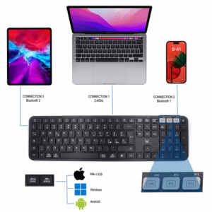 Tipkovnica UVI PRIDE V2, optična clicky stikala, RGB, USB, SLO