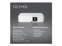 EPSON CO-FH02 Projector 3LCD 1080p